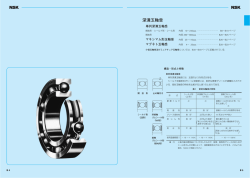 深溝玉軸受 - Electrocomponents