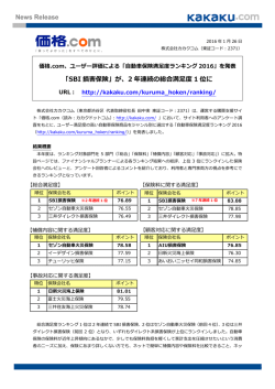 PDFデータダウンロード - 株式会社カカクコム
