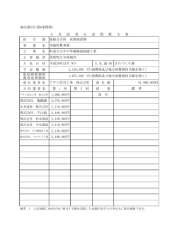 様式第3号(第6条関係) 担 当 課 事 業 名 工 事 名 工 事 場 所 入 札 日