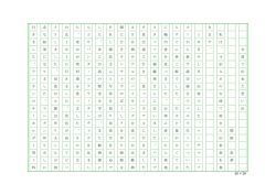 20 &times; 20 台 湾 で 出 来 た 思 い 出 関 根 彩 華 私 は 、 4 泊 5