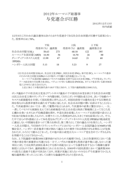 与党連合が圧勝 - 日本ルーマニア経済委員会