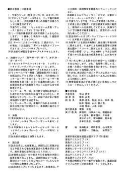 試合要領・注意事項 1．予選ラウンド（男子 1R・2R・3R、女子 1R・2R） (1)