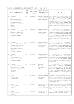 研究業績