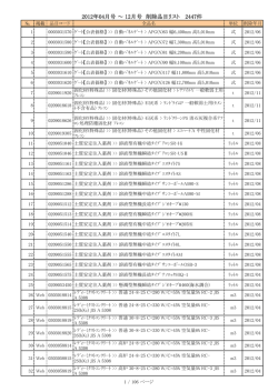 2012年04月号 ～ 12月号 削除品目リスト 2447件