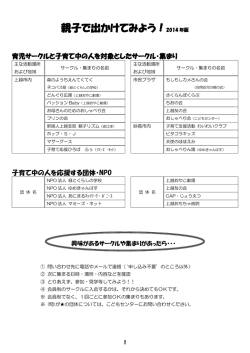 親子で出かけてみよう！2014 年版