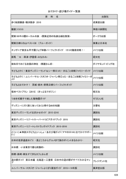 おでかけ・遊び場ガイド一覧表