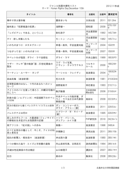 NACSIS Webcat: shosai