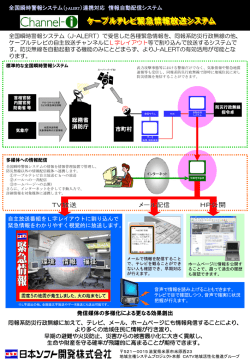 標準警報システム