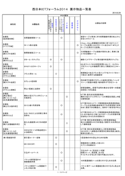 西日本ICTフォーラム2014 出展製品