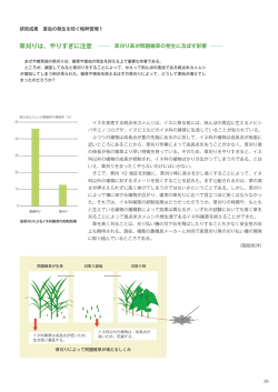 草刈りは、やりすぎに注意 ― 草刈り高が問題雑草の発生に及ぼす影響 ―