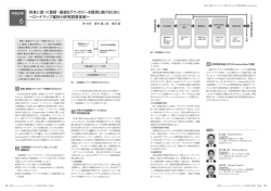 全文 - 東芝ソリューション株式会社