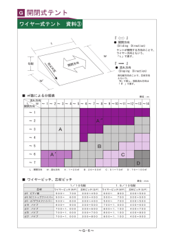G 開閉式テント
