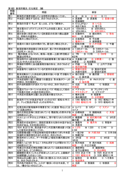 第6回 新潟市観光・文化検定 3級 問題 番号 問題 解答 問1 新潟市が