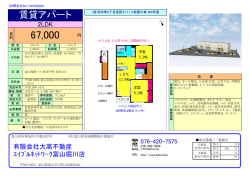 賃貸アパート - 大高不動産