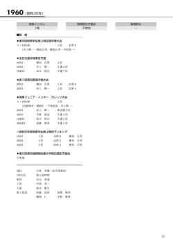 1960（昭和35年）