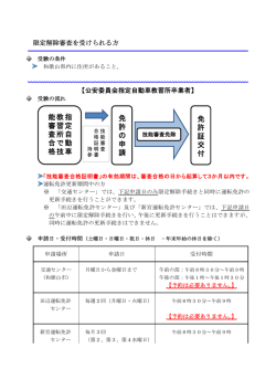 限定解除審査の手続き