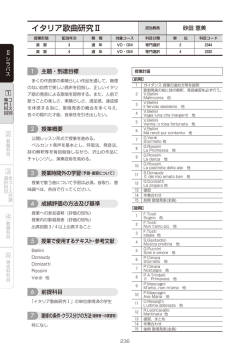 イタリア歌曲研究Ⅱ