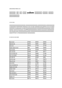 【唯一の】 競泳 水着 ミズノ yahoo オークション 競泳水着 送料無料