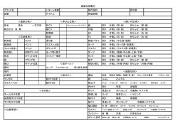 縫製仕様書② ブランド名 パターン枚数 製作目的 担当者 品番 アイテム