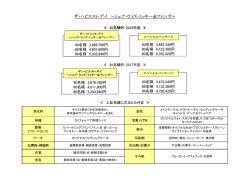 (Microsoft PowerPoint - WEB\227p\214\251\220\317\227\341\(HPD