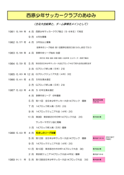西原少年サッカークラブのあゆみ サッカークラブのあゆみ