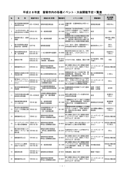 平成28年度 留萌市内の各種イベント・大会開催予定一覧表