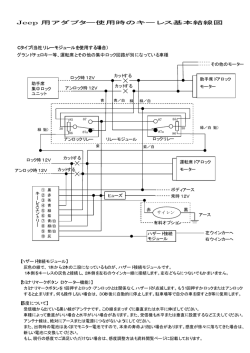 Jeep用アダプターの配線