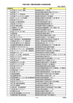 （物品・役務等） (ファイル名：28HPbuppinn2 サイズ