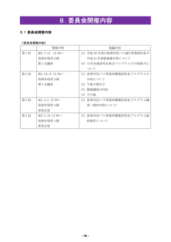 8.委員会開催内容