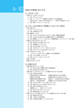 流域の水環境を考える