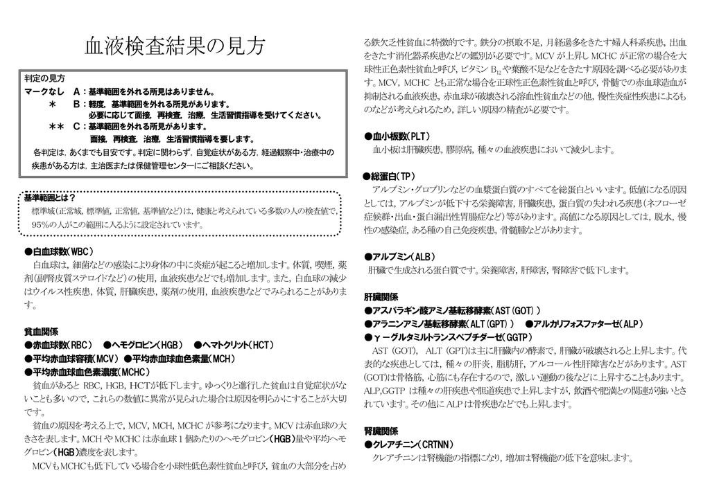 血液検査結果の見方 慶應義塾大学保健管理センター