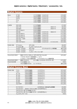 Digital Camera Digital Camera Back