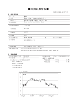 1. 発行者情報 2. 証券情報