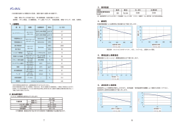 デンカCL グレード物性表