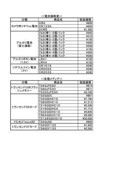 電池・メディア