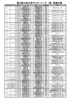 第30回九州大学サッカーリーグ 1部 前期日程