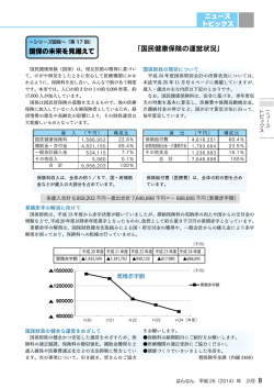 国保の未来を見据えて 「国民健康保険の運営状況」