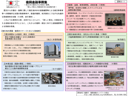 復興金融事例集（概要）