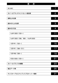 Q5K-YSK-022-*** ENKEI アルミ鍛造ホイール