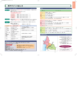 燃やすゴミの出し方