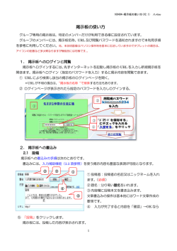 掲示板の使い方