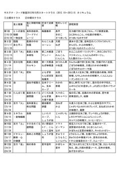 サステナ・フード教室2012年10月スタートクラス（2012.10～2013.9