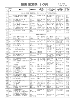 献立名 あか きいろ みどり 甘辛せんべい 554 610 562 608 588 630