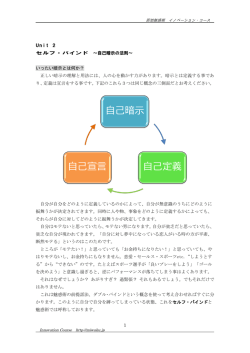 自己暗示 自己定義 自己宣言