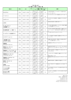 業務用クラフトビールの商品一覧を見る