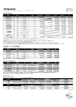 TNT製品価格表