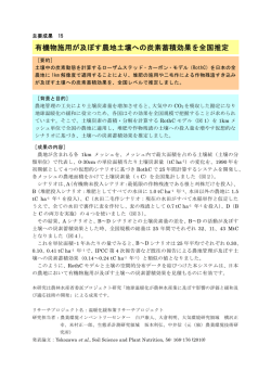 有機物施用が及ぼす農地土壌への炭素蓄積効果を全国推定