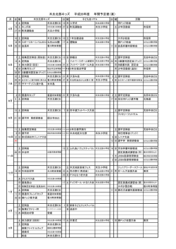 木太北部キッズ 平成26年度 年間予定表（案）