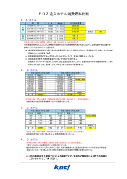 PD3注入ホテル消費燃料比較