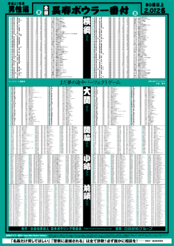 全国長寿ボウラー番付 男性編 - 公益社団法人 日本ボウリング場協会